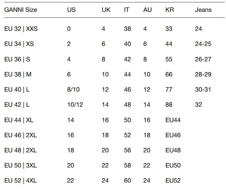 Ganni Ganni - Neppy Denim Bonded Jacket 4