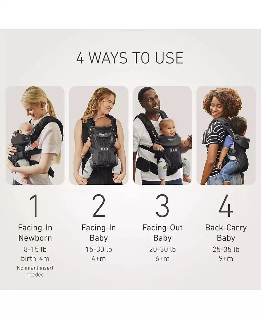 Graco Premier Cradle Me 4-in-1 Baby Carrier 3
