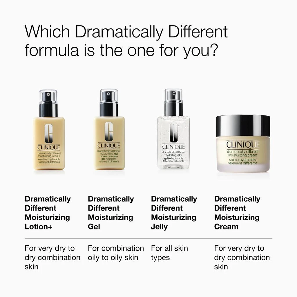 Clinique Dramatically Different Moisturizing Cream 6