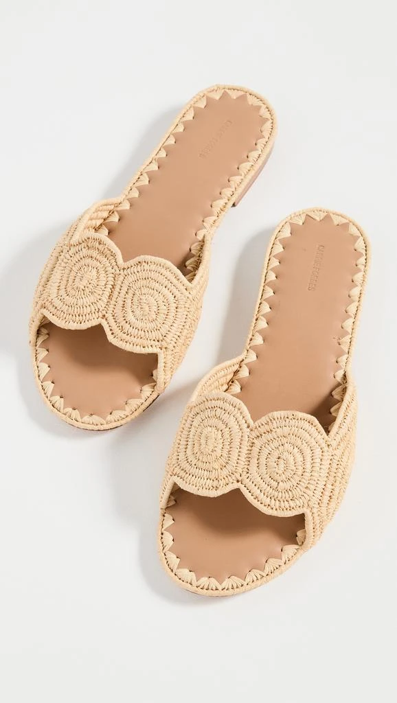 Carrie Forbes Naima Slides 4