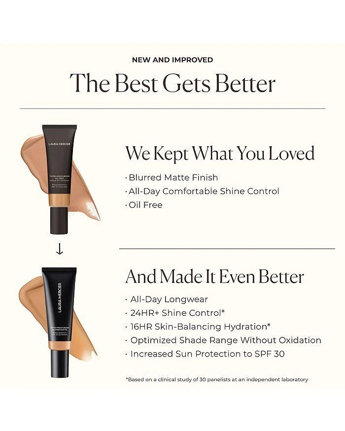 Laura Mercier Tinted Moisturizer Blurred Matte SPF 30 11