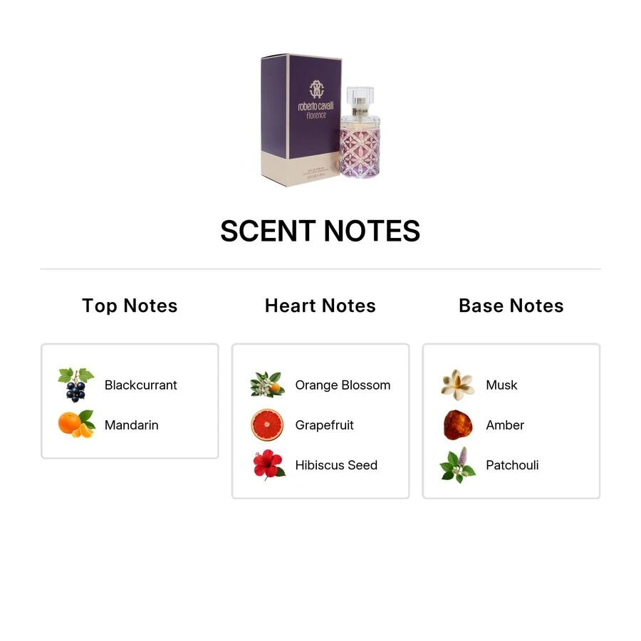 Roberto Cavalli Roberto Cavalli Florence Ladies EDP 3