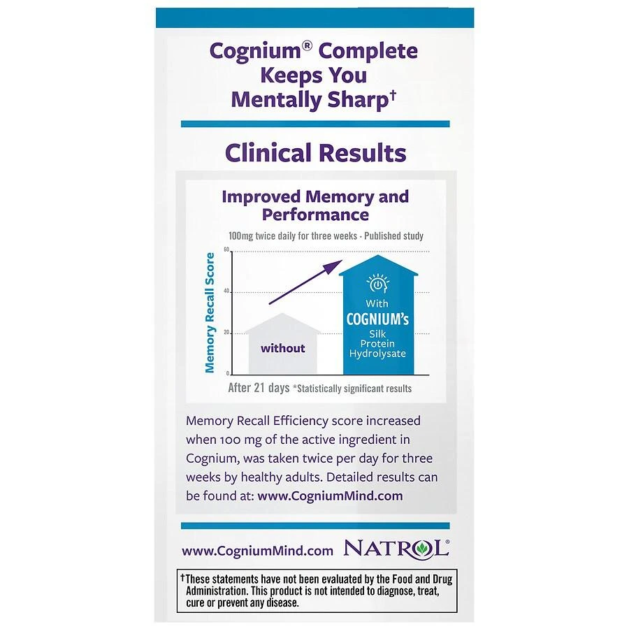 Natrol Cognium Complete Capsules 7