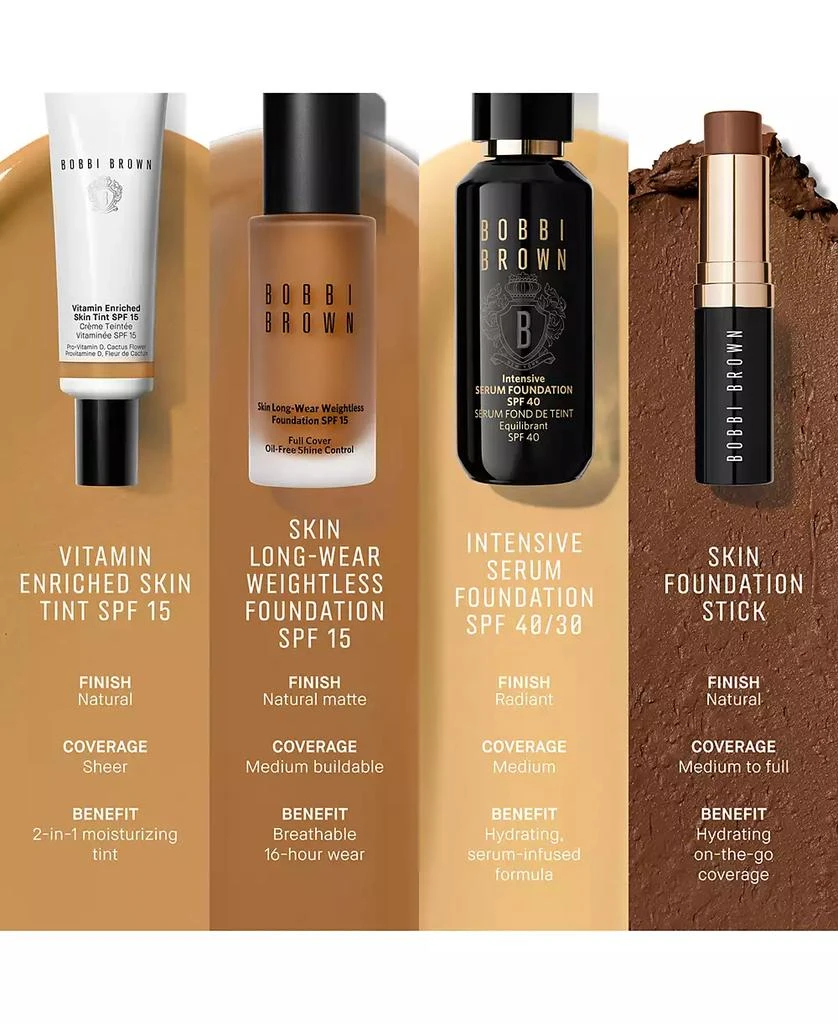Bobbi Brown Vitamin Enriched Skin Tint SPF 15 with Hyaluronic Acid 8
