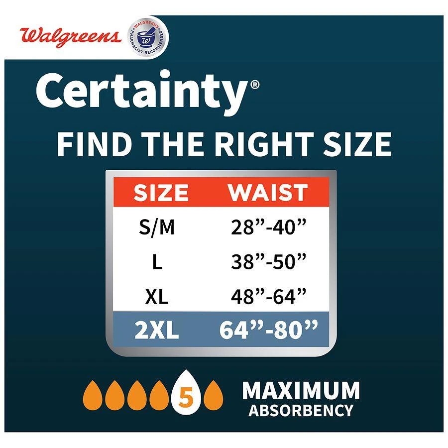 Walgreens Certainty Men's ComfortLux Underwear Maximum Absorbency XXL 3
