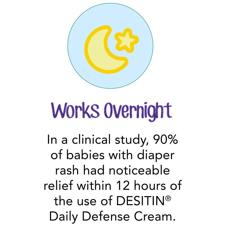 Desitin Daily Defense Baby Diaper Rash Cream Fragrance-Free 7