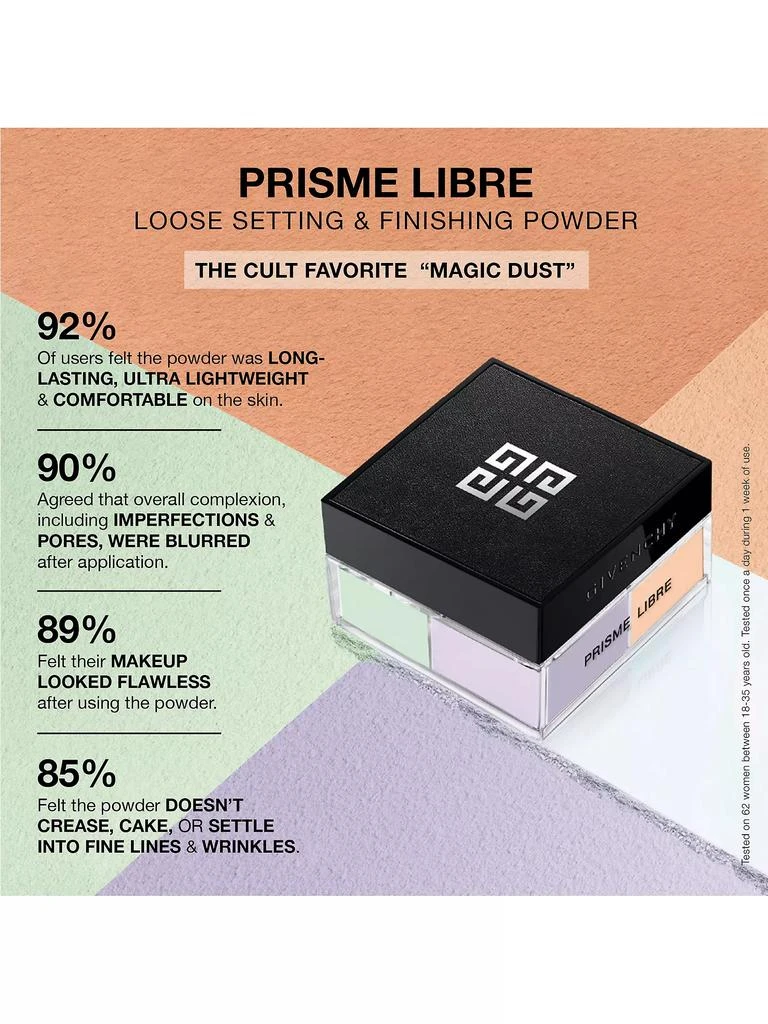 Givenchy Prisme Libre Loose Powder 5