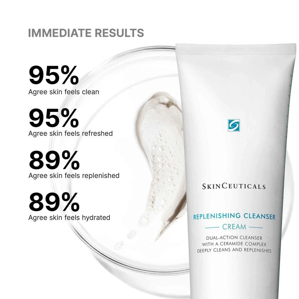 SkinCeuticals SkinCeuticals Replenishing Cleanser 5