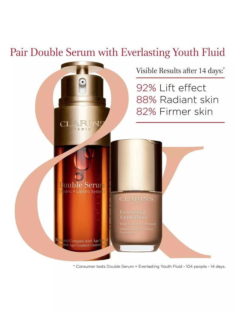 Clarins Everlasting Youth Anti-Aging Foundation 6