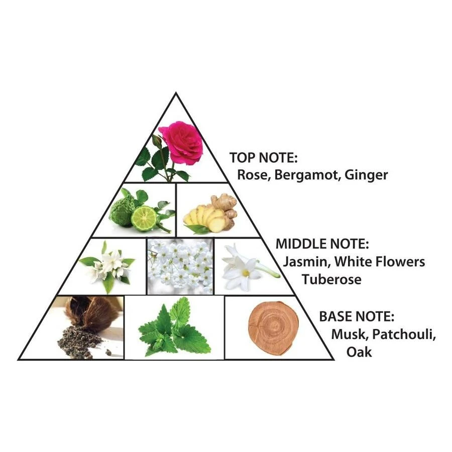 AL HARAMAIN Al Haramain Amber Oud Ultra Violet Ladies EDP 3