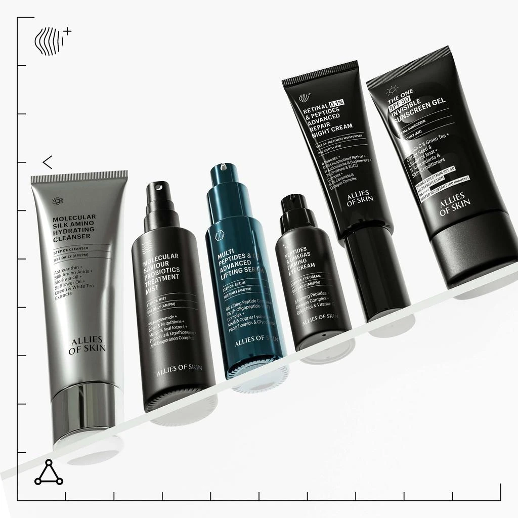Allies of Skin Allies of Skin Retinal 0.1% & Peptides Advanced Repair Night Cream 48ml 7