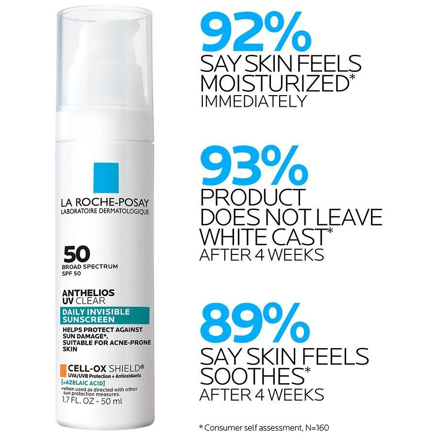 La Roche-Posay Anthelios UV Clear Sunscreen SPF 50 with Azelaic Acid for Acne Prone Skin 7