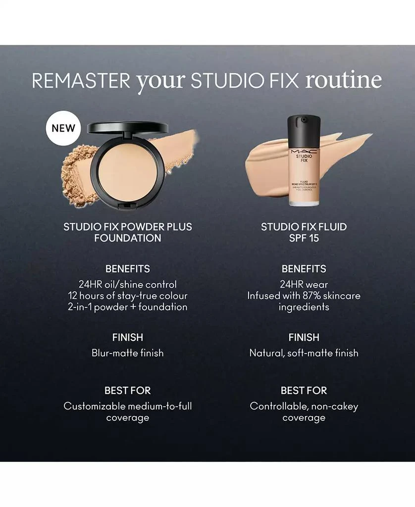 MAC Studio Fix Powder Plus Foundation 10
