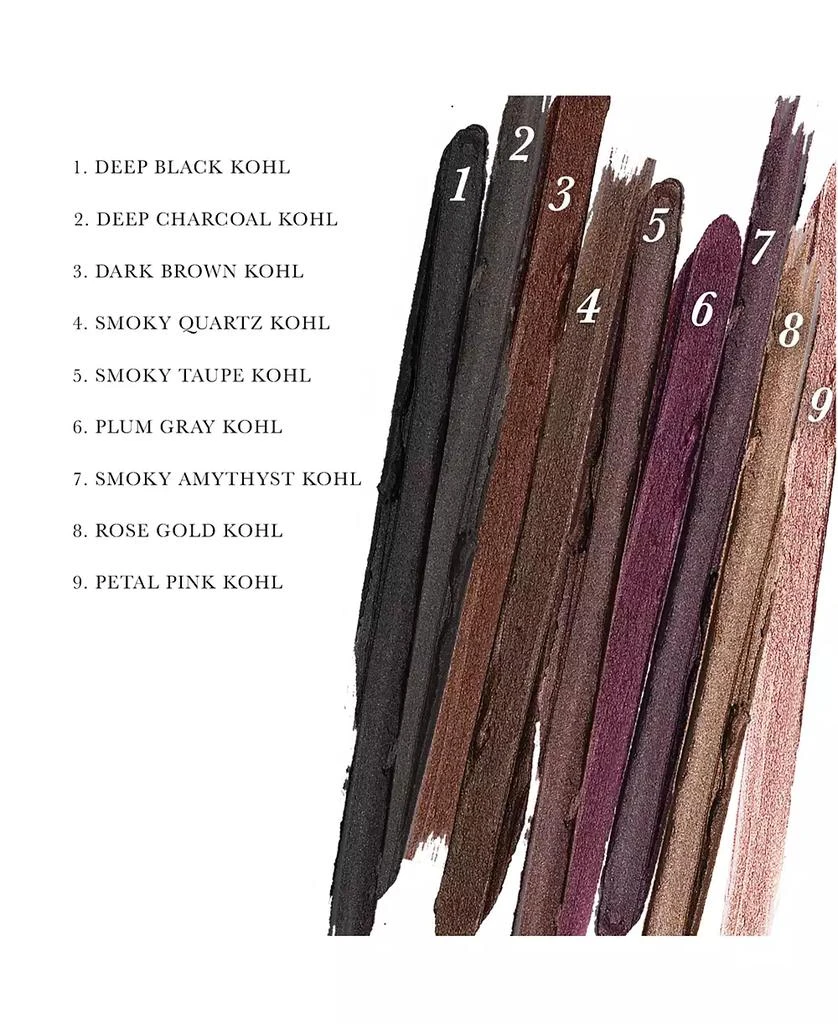 Laura Geller Kajal Longwear Eyeliner 10