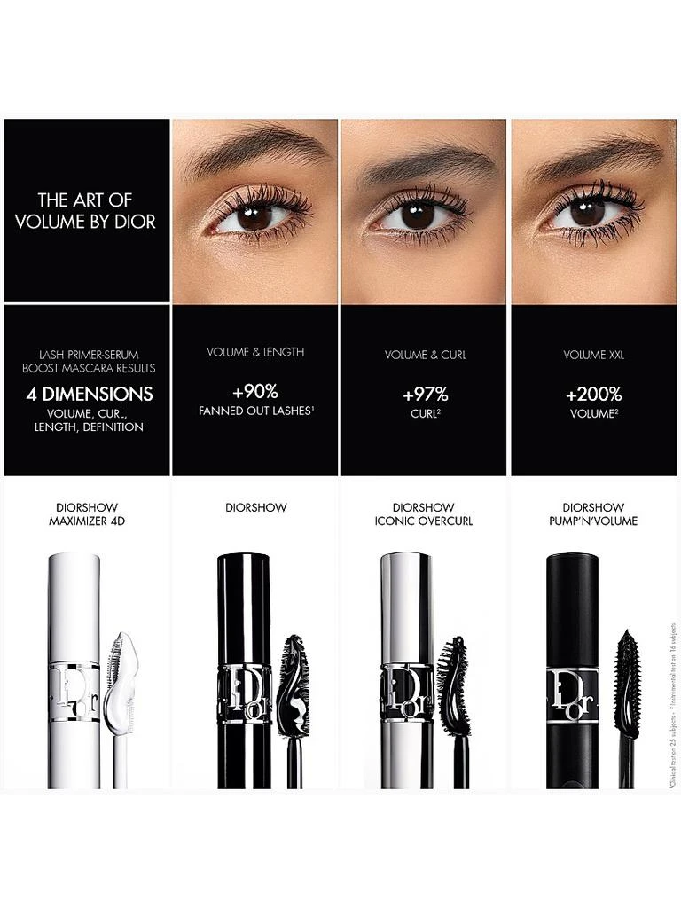 Dior Diorshow 24H Buildable Volume Mascara 7
