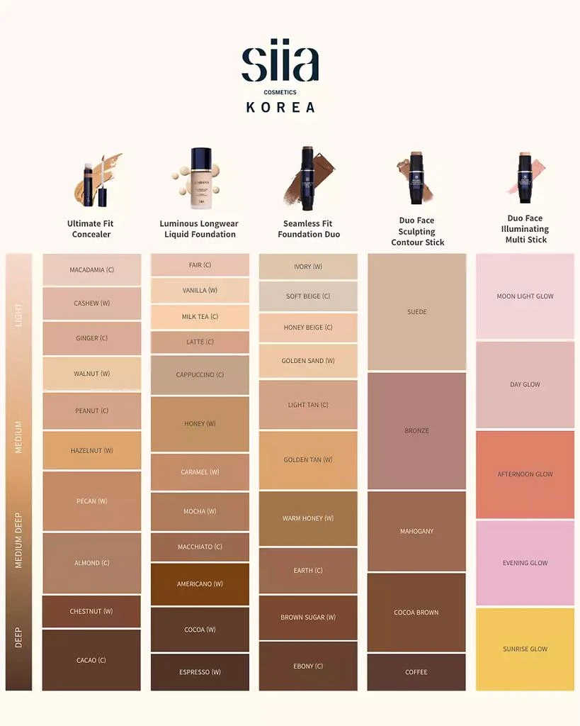 SIIA Cosmetics Luminous Longwear Liquid Foundation 10