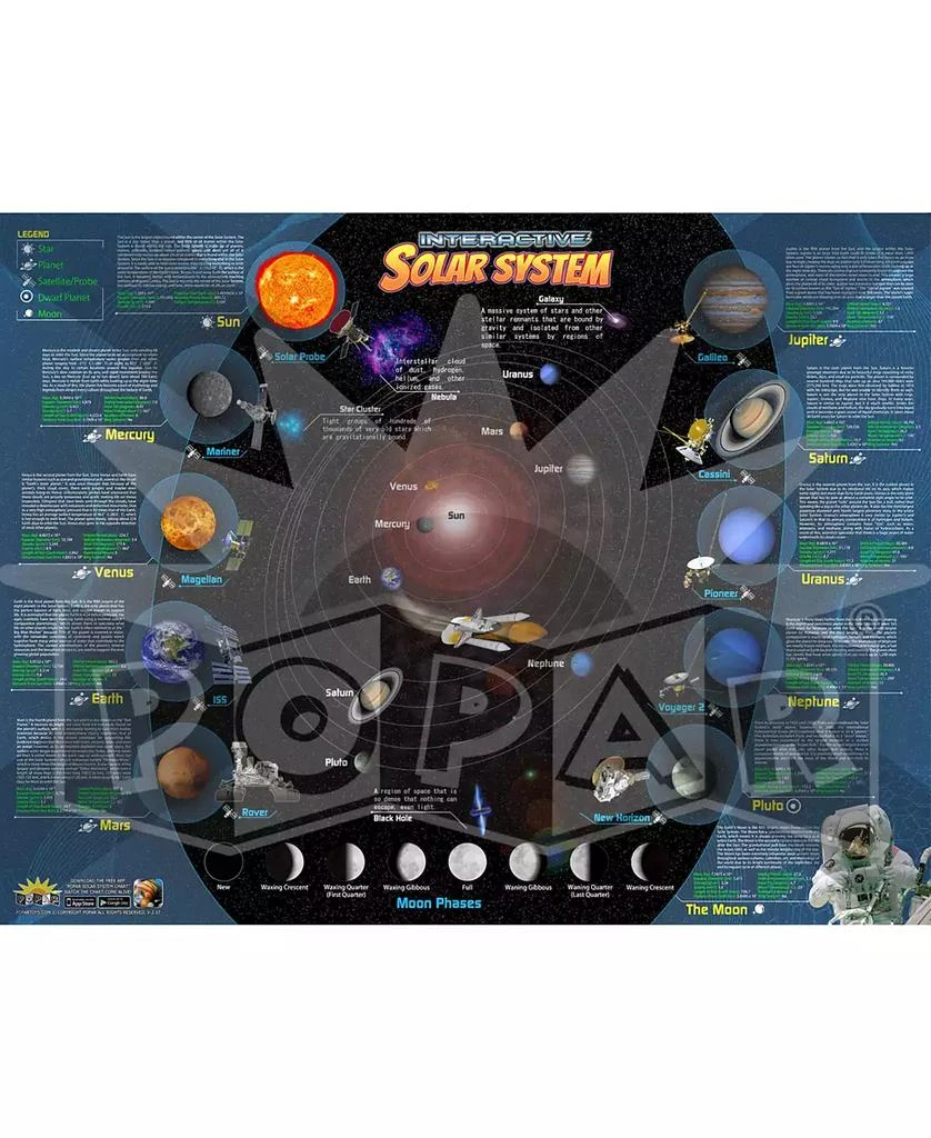 Flipo Solar System Interactive Wall Chart - BABY & KIDS - BeyondStyle