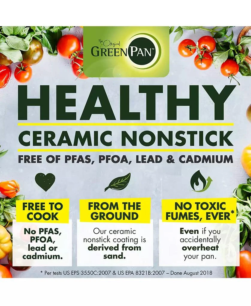 Greenpan Valencia Pro Healthy Ceramic Nonstick 8", 9.5" 
11" Frypan Set 6