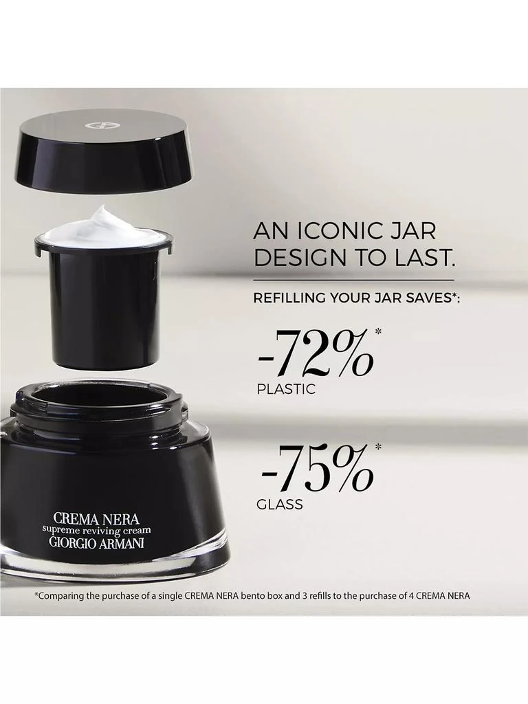 Armani Crema Nera Extrema Supreme Reviving Cream 3