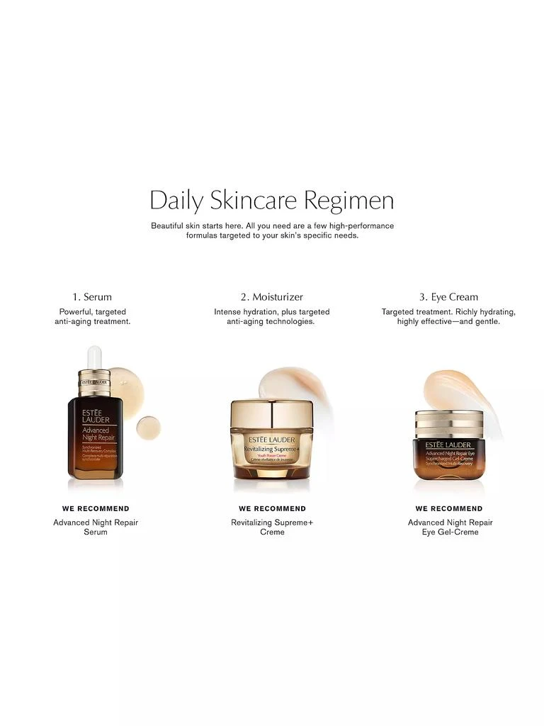 Estée Lauder Advanced Night Repair Eye Gel-Crème 10