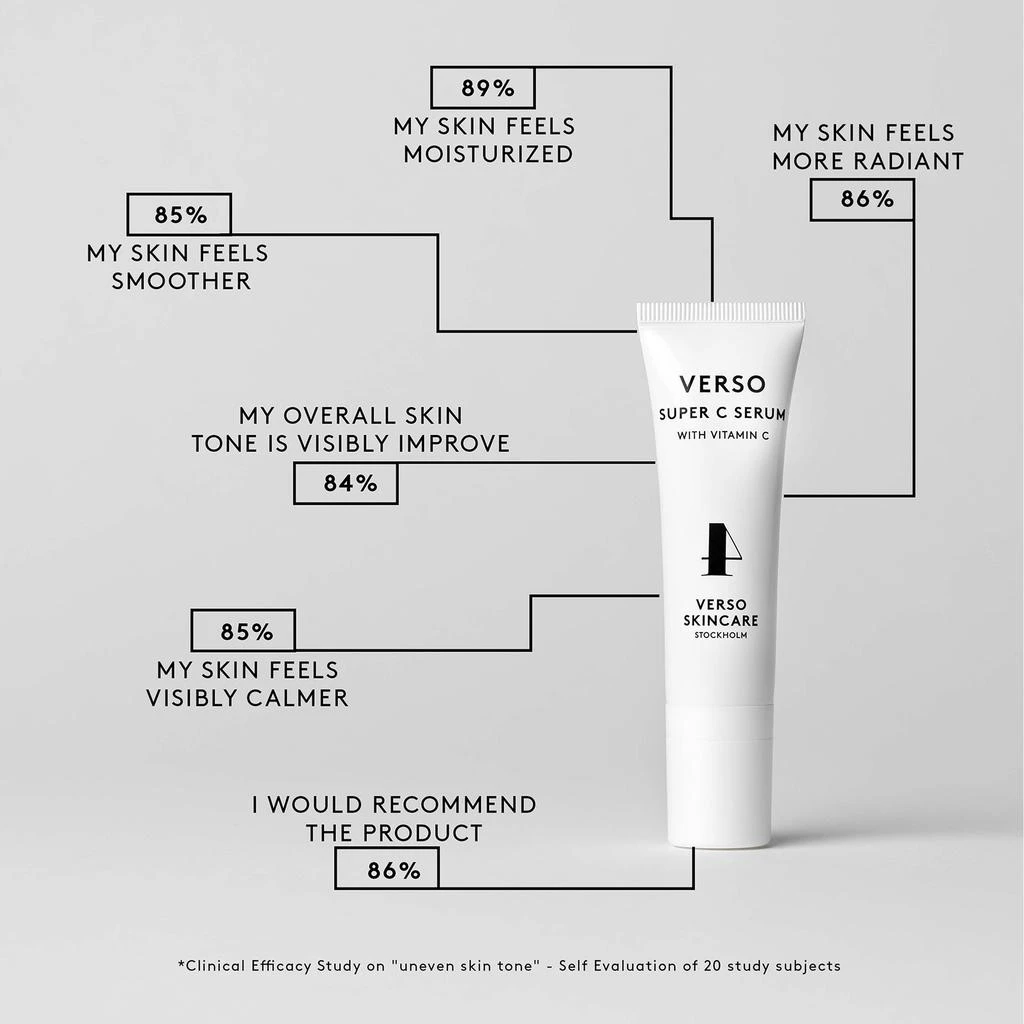 VERSO Verso Super C Serum 30ml 4
