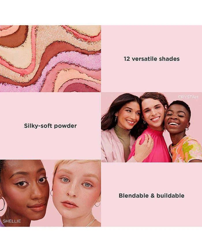 Benefit Cosmetics WANDERful World Silky Soft Powder Blush 4