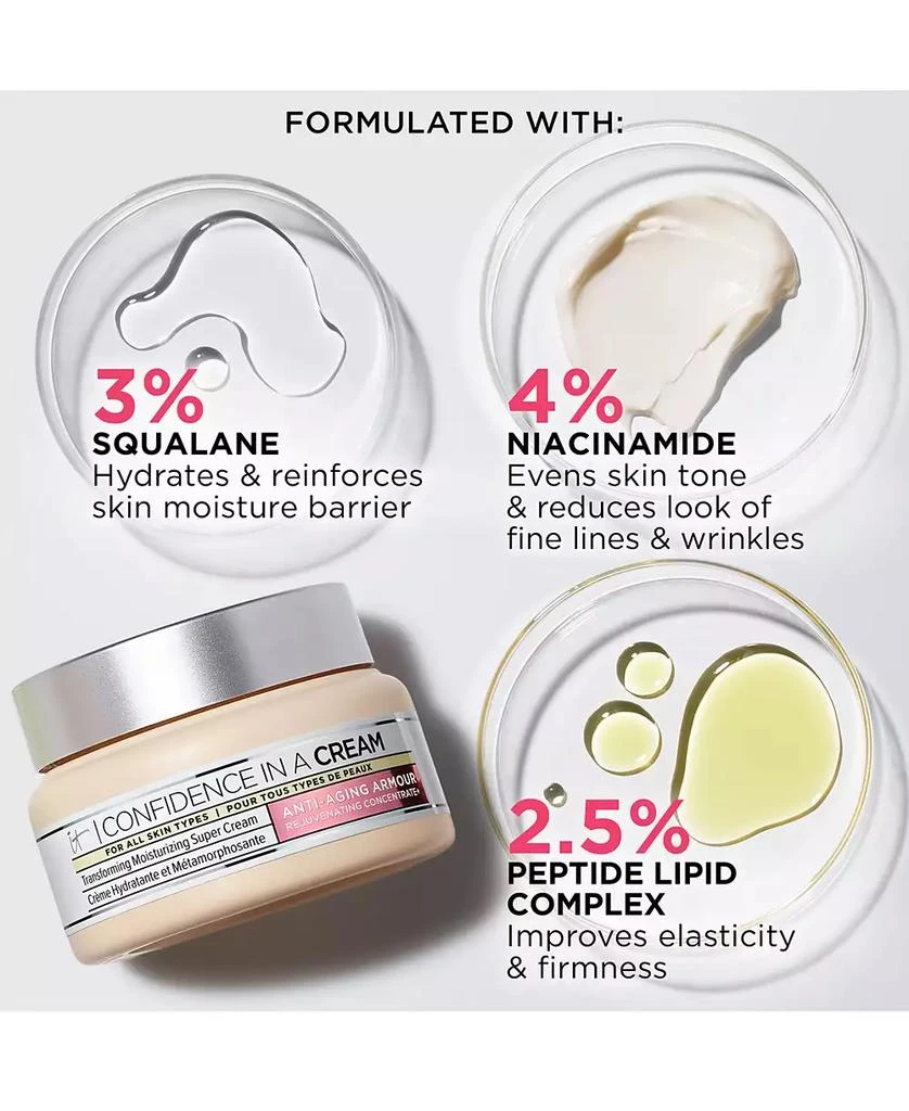IT Cosmetics Confidence In A Cream Anti-Aging Hydrating Moisturizer 6