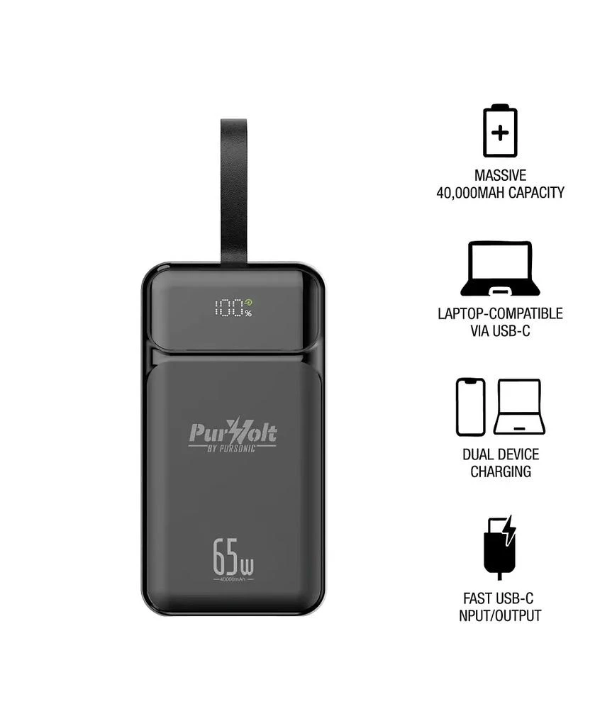 PURSONIC Power
Protection Bundle: 40,000mAh Power Bank, LED Fast Charger
Smart Tracker 2