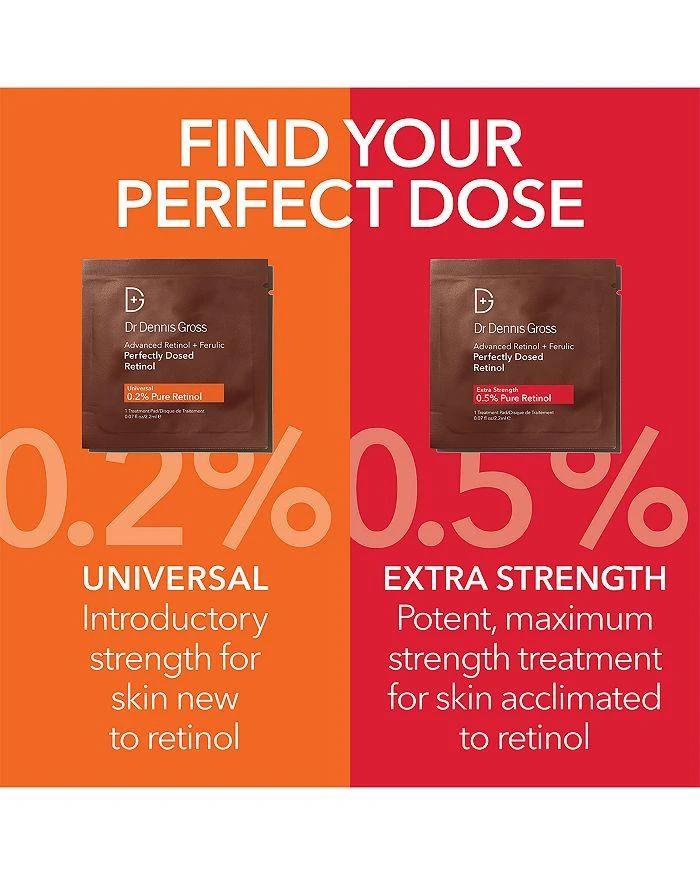 Dr. Dennis Gross Advanced Retinol + Ferulic Perfectly Dosed Retinol Peel (Extra Strength 0.5% Pure Retinol), Set of 8 12