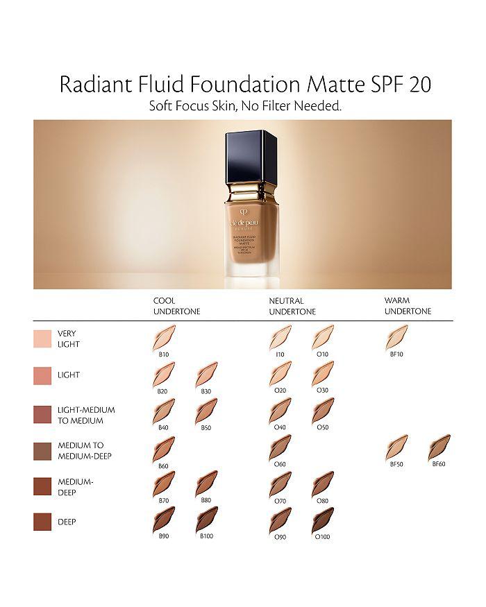 Cle de peau the foundation newest spf 22 shade O30