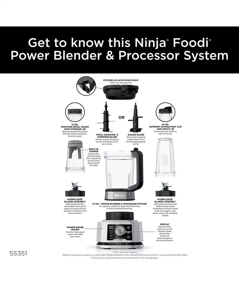 Ninja Foodi® Power Blender & Processor System with Smoothie Bowl Maker and Nutrient Extractor* + 4in1 Blender 1400WP 5