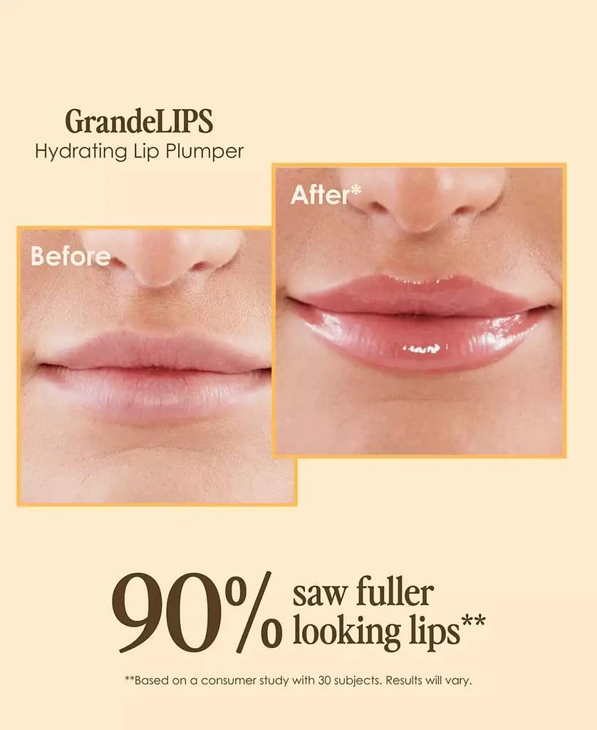 Grande Cosmetics 5-Pc. The Far Out Five Set 5