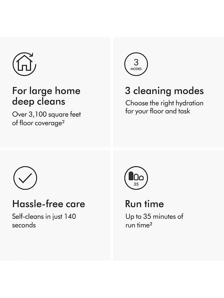 Dyson WashG1 Cleaner 3