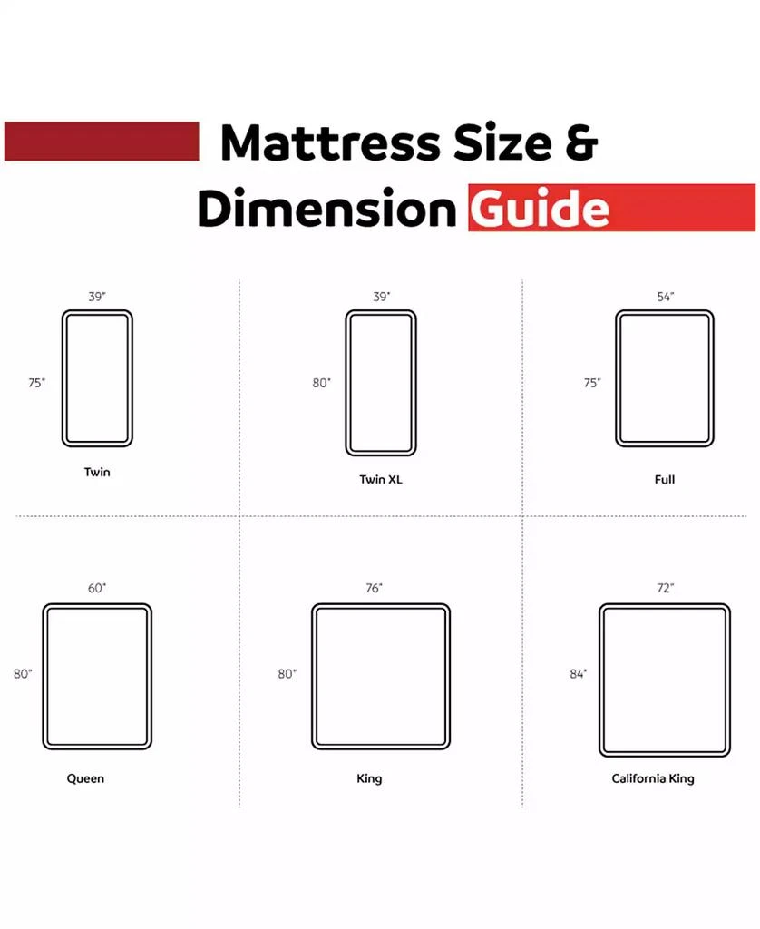 Primo International Z Hybrid 14" Ultra Plush Euro Top Mattress in a Box - 4