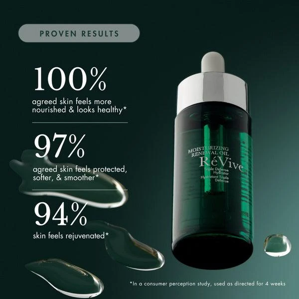 Revive RéVive Moisturizing Renewal Oil Triple Defense Hydrator 30ml 2