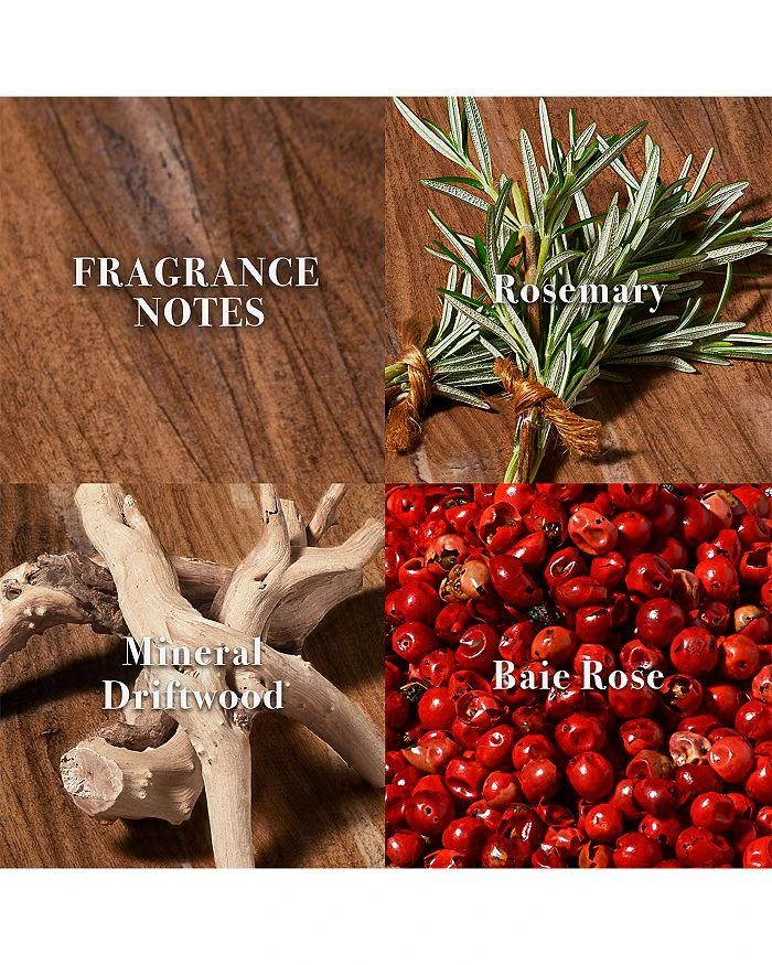 John Varvatos XX Artisan Teal Eau de Toilette Gift Set 2