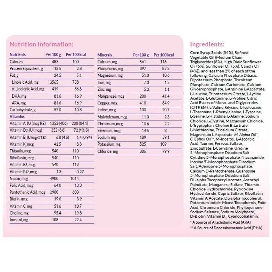 Nutricia Neocate Infant DHA/ARA, Amino Acid Based with Iron Powdered Infant Formula Unflavored 2