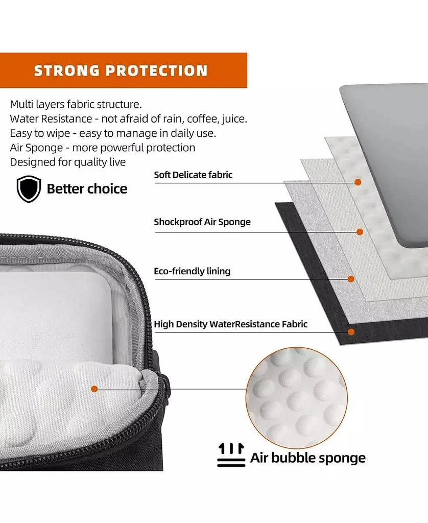 Acer 15.6 inch Laptop Shoulder Bag,Slim Shockproof Computer Sleeve Notebook Ultrabooks Carrying Case Handbag Cover Fit for Acer Asus Dell Lenovo HP Toshiba, Black 7