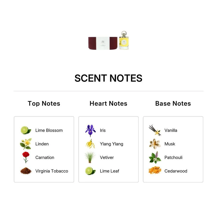 Caron Caron Tabac Blond Ladies EDP 2