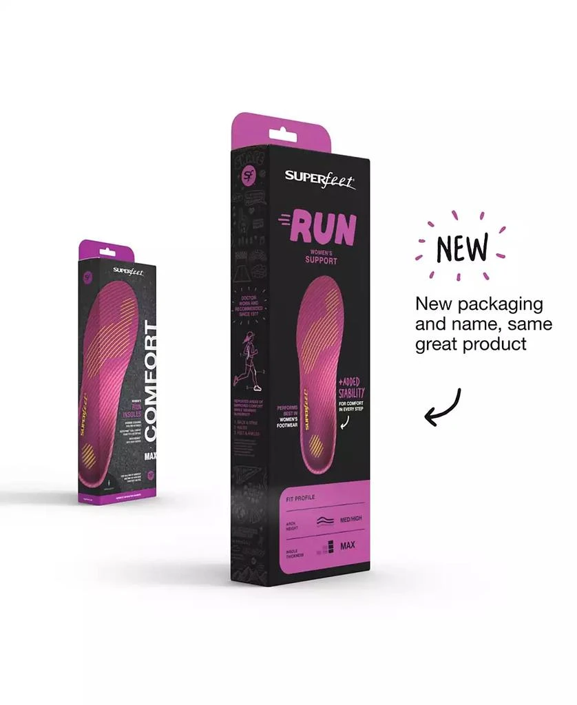 SUPERFEET Run Women
s Support Insoles - Trim-To-Fit High Arch Support - Carbon Fiber Orthotic Shoe Inserts for Running Shoes - 8.5-10 Women 2