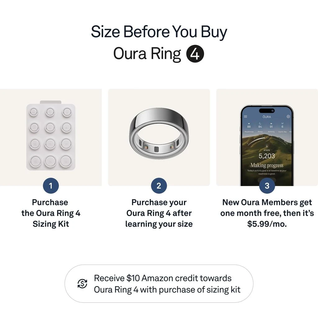 Oura Health Oura Ring 4 - Silver - Size 4 - Size Before You Buy 3
