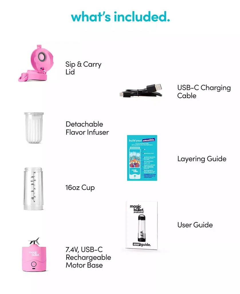 Magic Bullet USB Rechargeable Personal Portable Blender 9