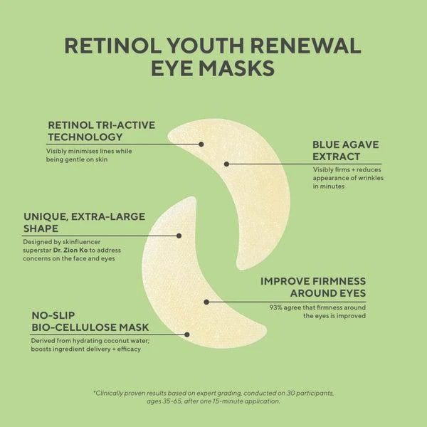 Murad Dr. Zion x Murad Retinol Youth Renewal Eye Masks (5 Pack) 4