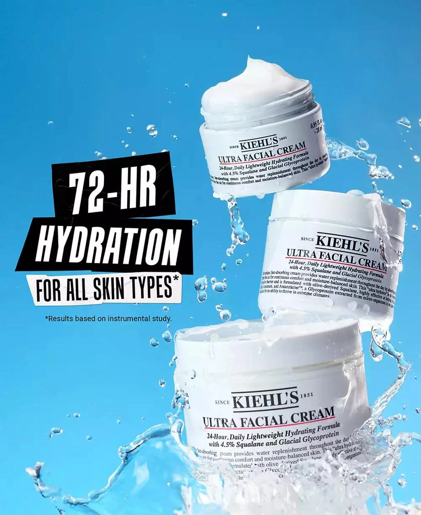 Kiehl's Since 1851 Ultra Facial Cream With Squalane, 1.7 oz. 7