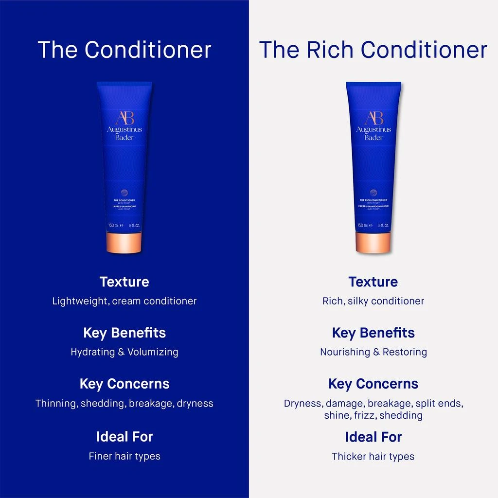 Augustinus Bader Augustinus Bader The Rich Conditioner 150ml 8