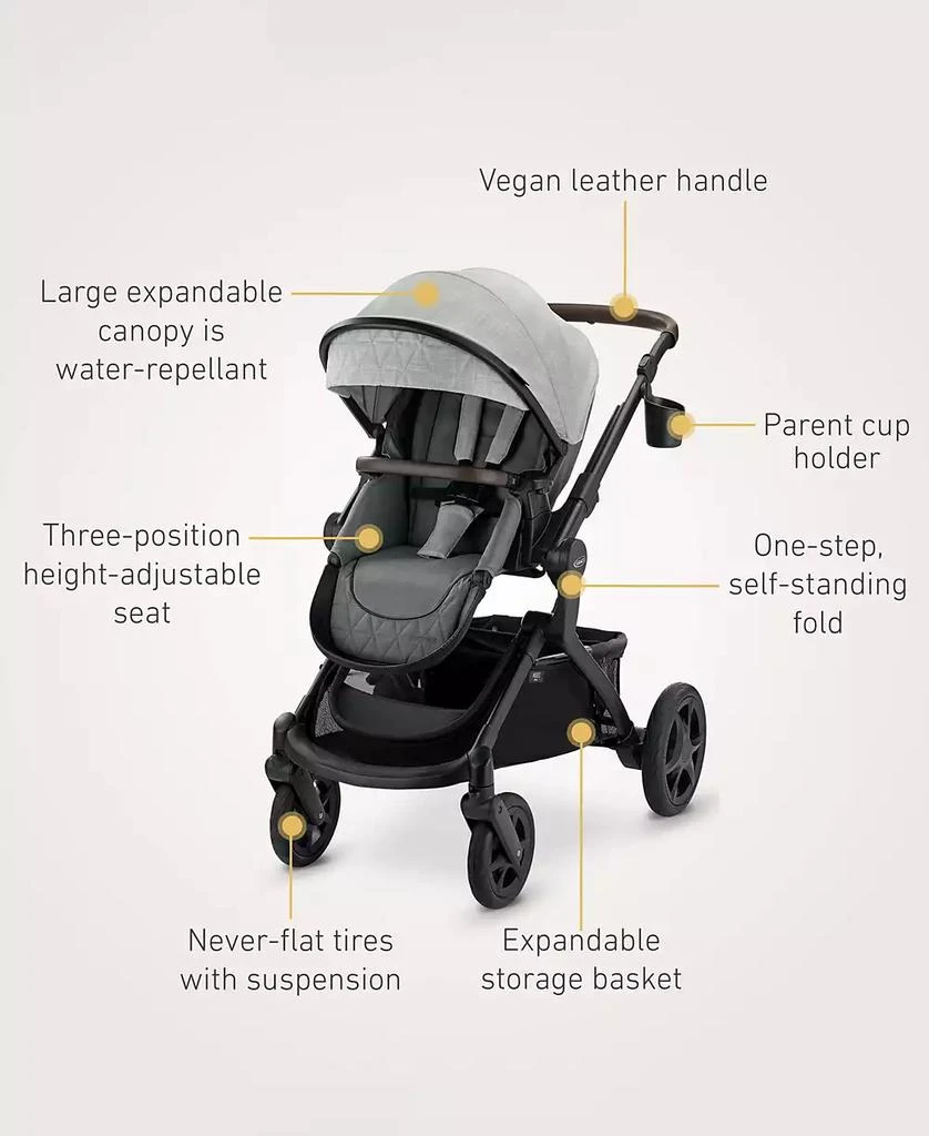 Graco Baby Premier Modes Nest 3-in-1 Travel System 2
