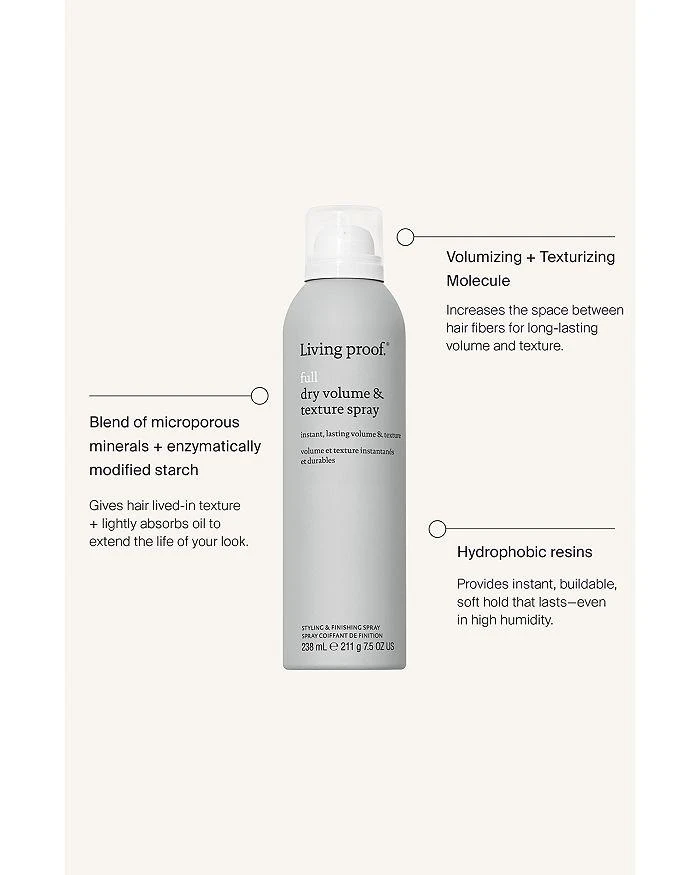 Living Proof Full Dry Volume & Texture Spray 3