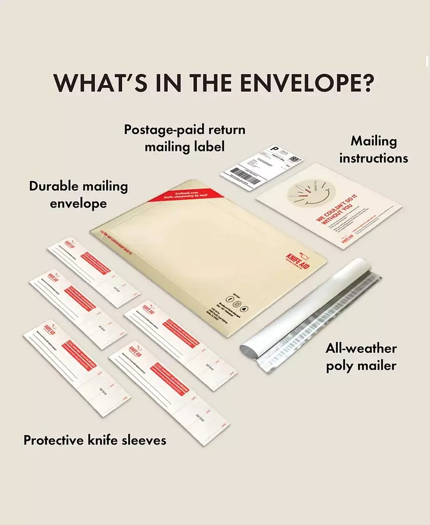 ZWILLING Knife Aid Sharpening Service 3