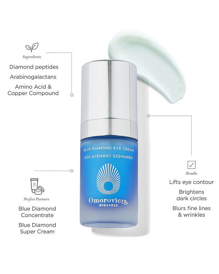 Omorovicza Blue Diamond Eye Cream