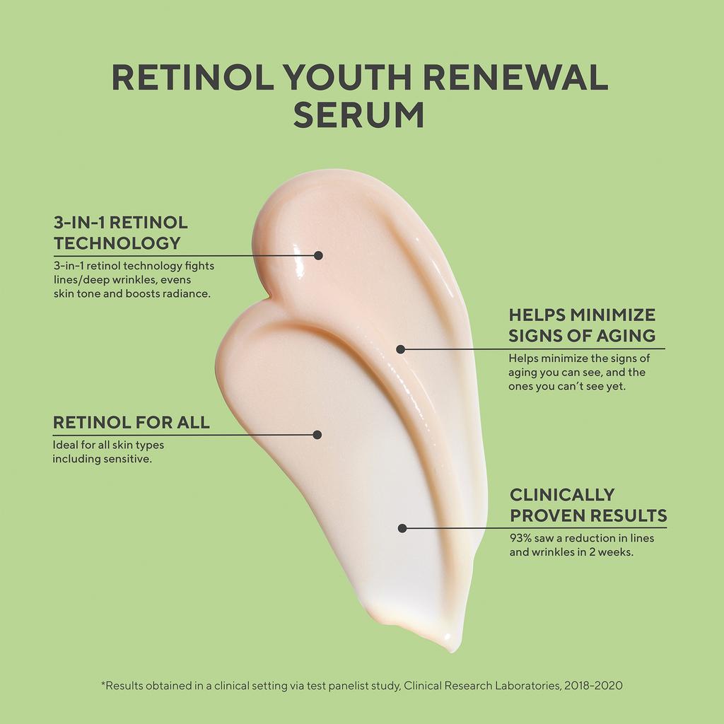 Murad Murad Dermatologist Clinic: Target Wrinkles - Value Kit